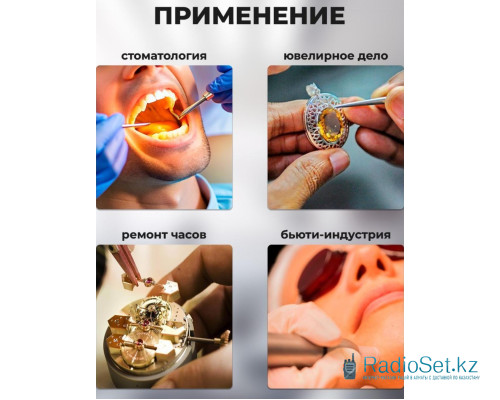 Бинокулярные стоматологические очки 3.5X-420 с подсветкой Бинокулярные стоматологические очки 3.5X-420 с подсветкой